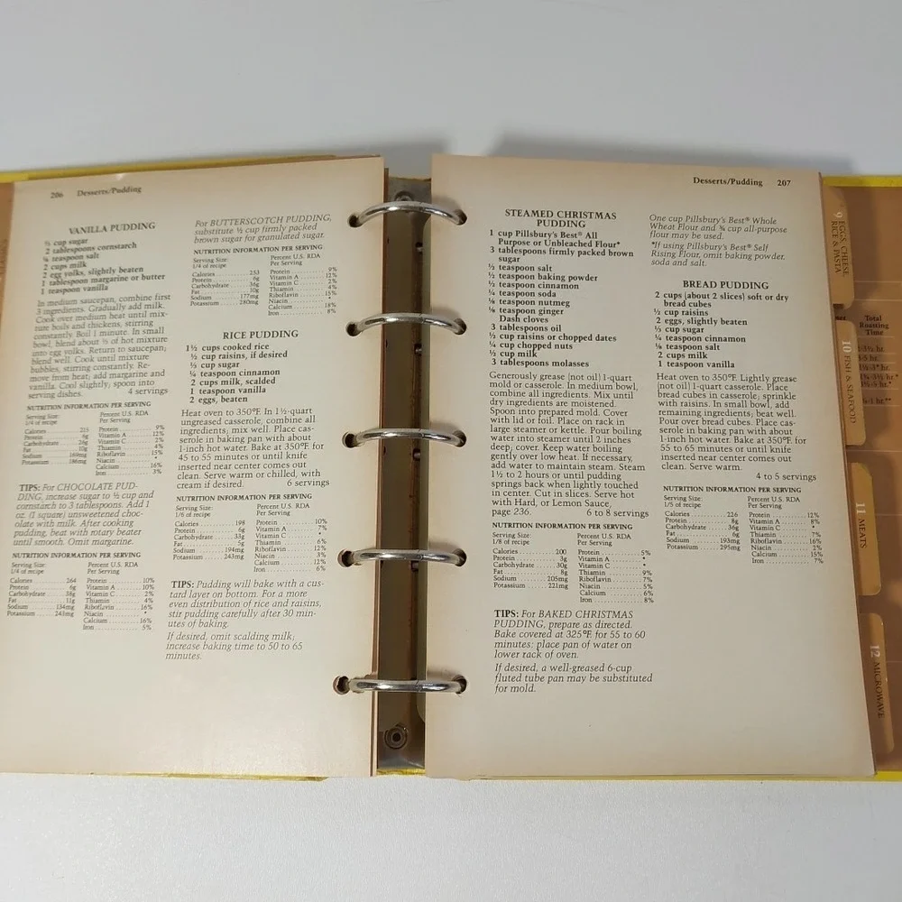Pillsbury Kitchens' Family Cookbook‎ Hardcover Ring Binder (1979)